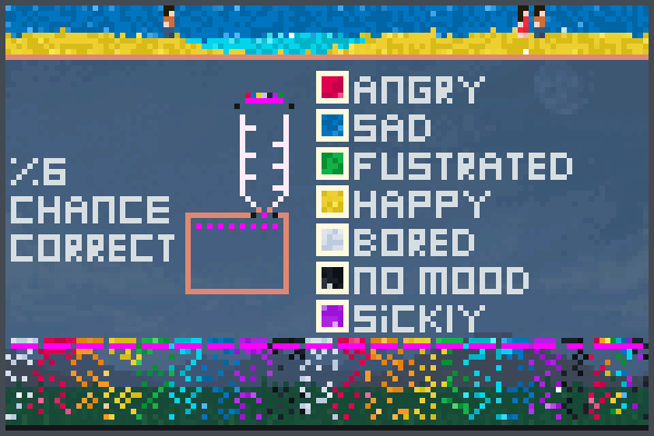 My mood teller2 Pixel Art