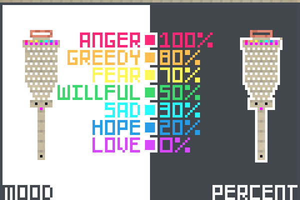 Mood Teller > Pixel Art