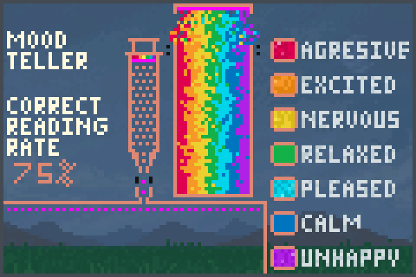 Mood Teller F1 Pixel Art