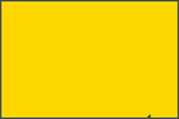 yellow screen!! Pixel Art