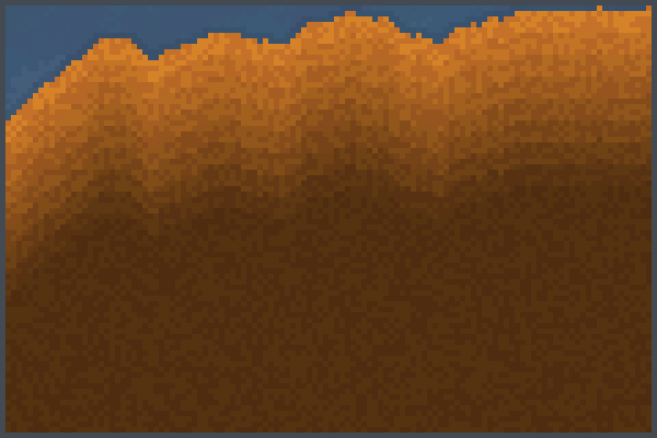 dirt is my life Pixel Art